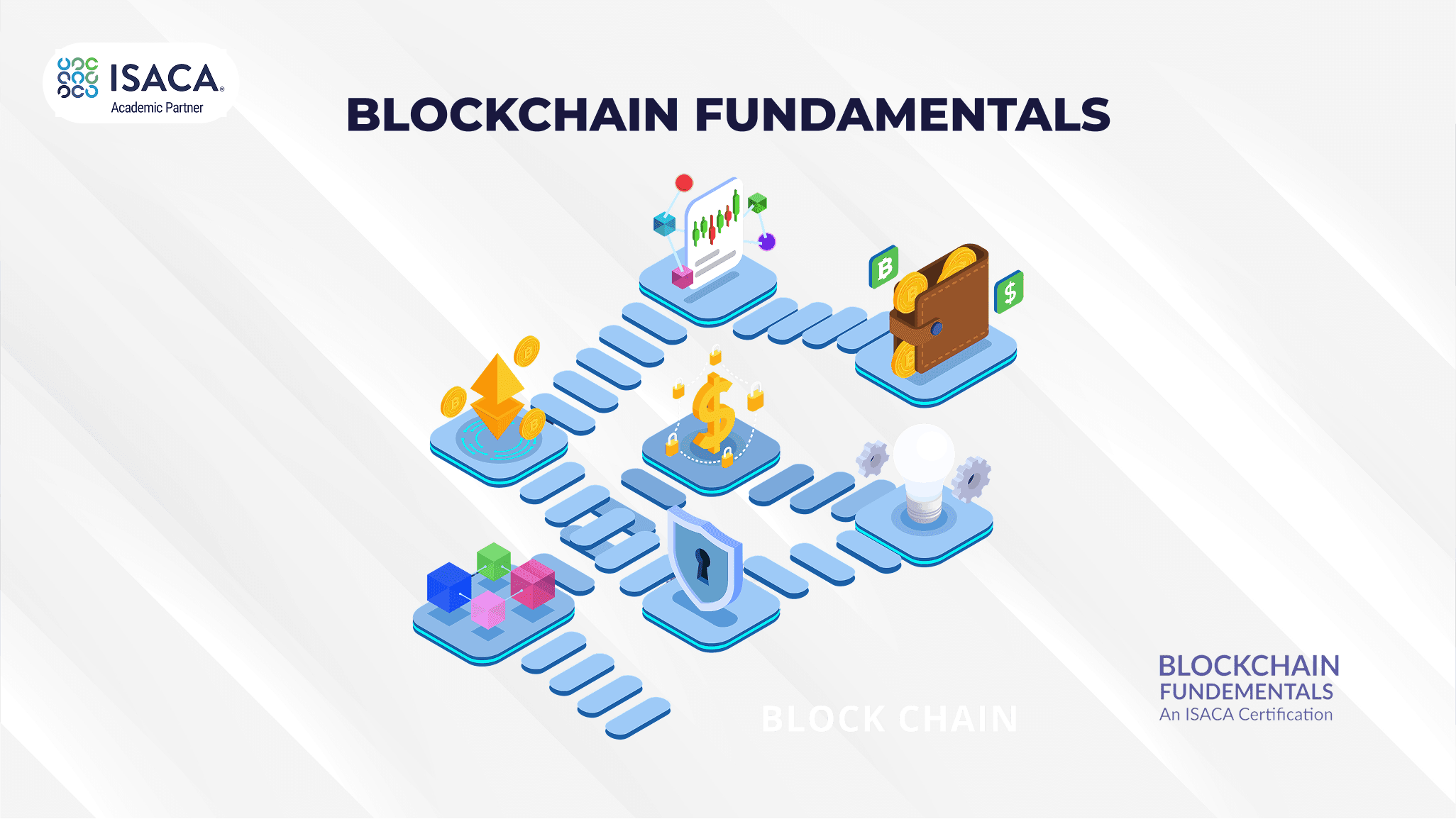 Blockchain