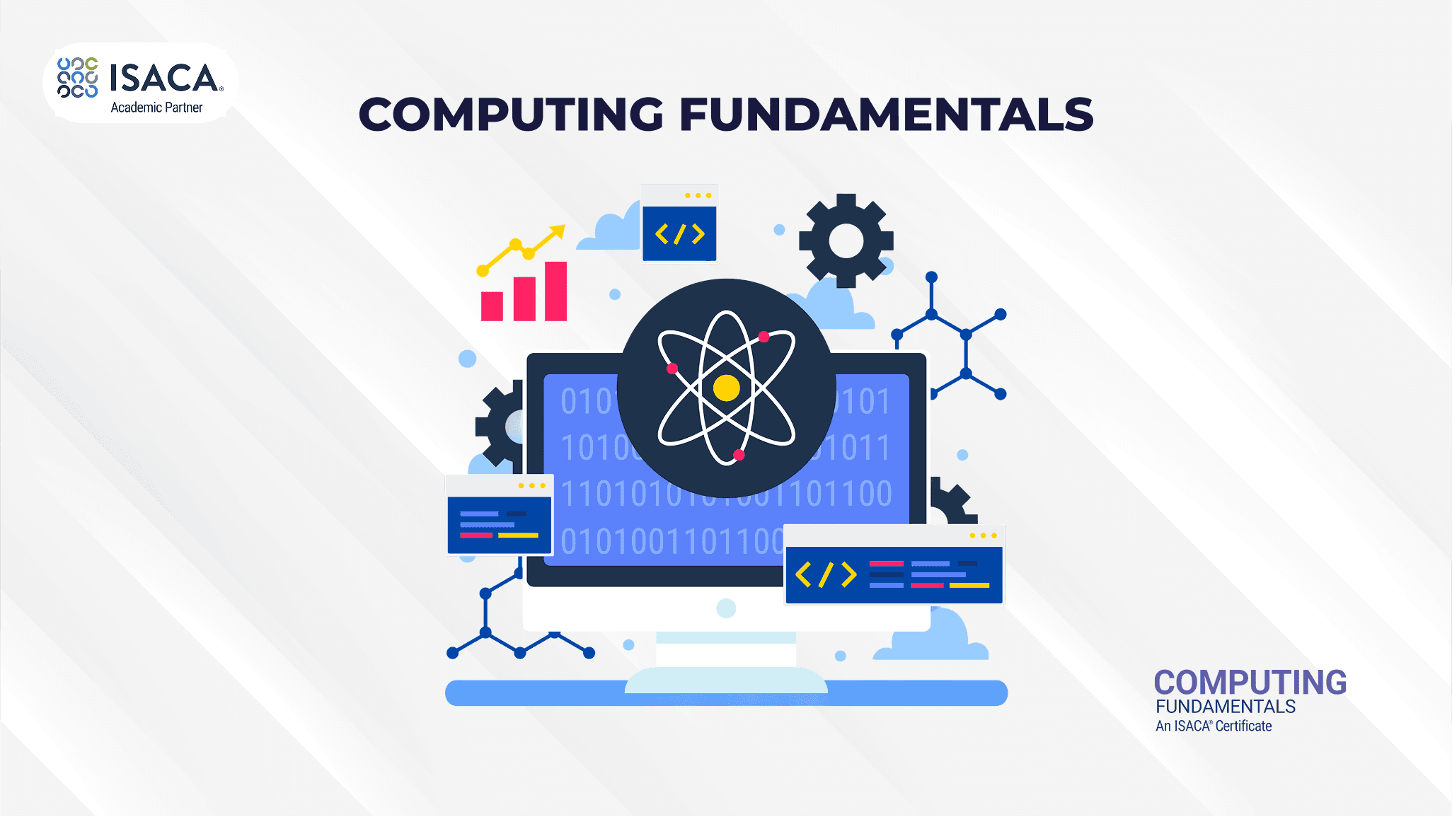 Computing